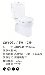 CW60GU,SW112G-1