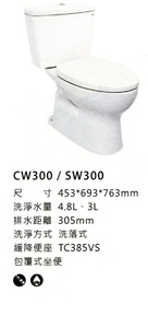 CW300,SW300-1