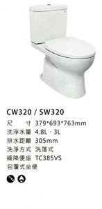 CW320,SW320-1